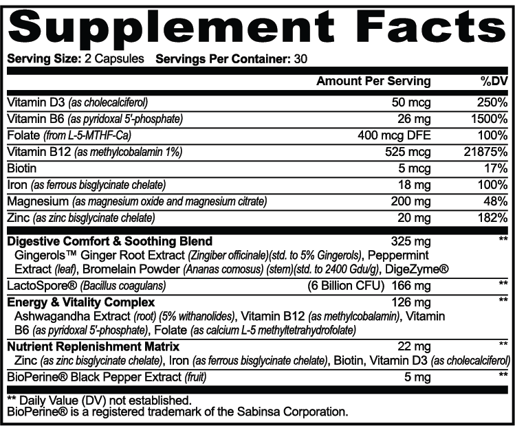 GLP-1 Support | Natural Metabolic Wellness Supplement